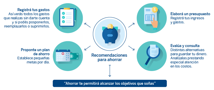 recomendaciones_para_el_ahorro